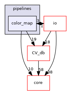 /root/ACloudViewer/libs/cloudViewer/pipelines/color_map