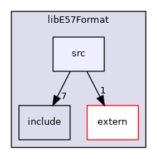 /root/ACloudViewer/plugins/core/IO/qE57IO/extern/libE57Format/src