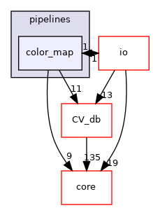 /root/ACloudViewer/libs/cloudViewer/pipelines/color_map