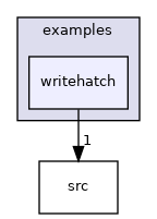 /root/ACloudViewer/libs/CV_io/extern/dxflib/examples/writehatch