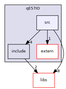 /root/ACloudViewer/plugins/core/IO/qE57IO/src