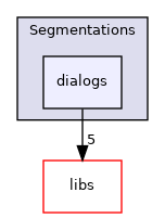 /root/ACloudViewer/plugins/core/Standard/qPCL/PclAlgorithms/Segmentations/dialogs