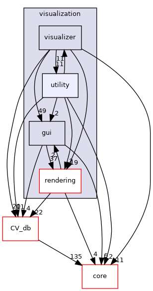 /root/ACloudViewer/libs/cloudViewer/visualization/utility
