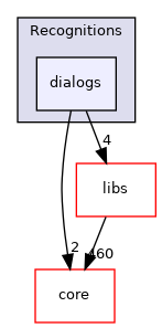 /root/ACloudViewer/plugins/core/Standard/qPCL/PclAlgorithms/Recognitions/dialogs