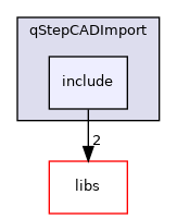 /root/ACloudViewer/plugins/core/IO/qStepCADImport/include