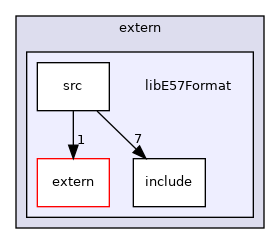 /root/ACloudViewer/plugins/core/IO/qE57IO/extern/libE57Format