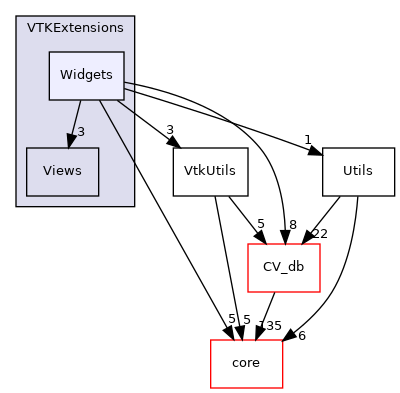 /root/ACloudViewer/libs/PCLEngine/VTKExtensions/Widgets