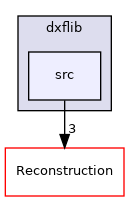 /root/ACloudViewer/libs/CV_io/extern/dxflib/src