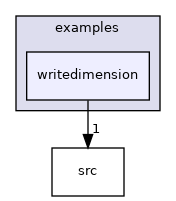/root/ACloudViewer/libs/CV_io/extern/dxflib/examples/writedimension