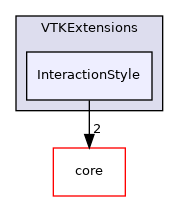 /root/ACloudViewer/libs/PCLEngine/VTKExtensions/InteractionStyle