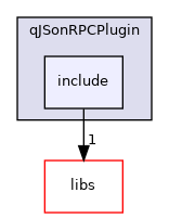 /root/ACloudViewer/plugins/core/Standard/qJSonRPCPlugin/include